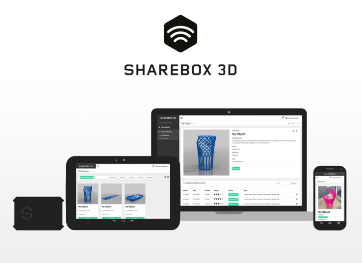 sharebox3d